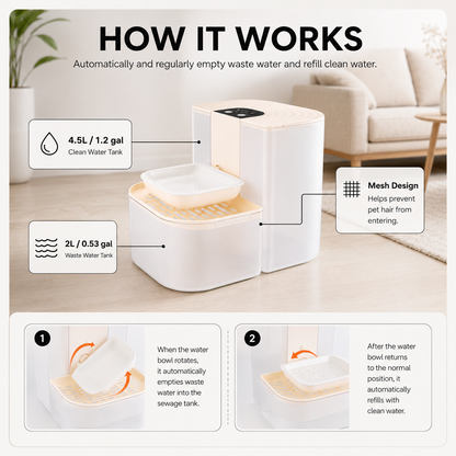 Smart 4.5L automatic pet water station size guide with product dimensions