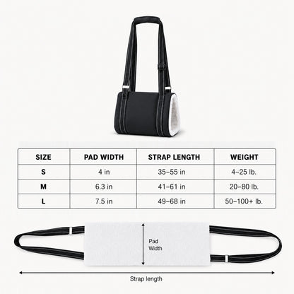 LiftEase dog support sling size guide