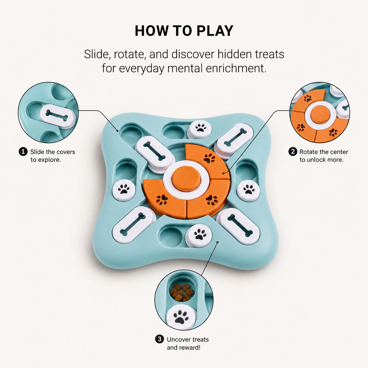 How to use the MindPlay dog puzzle by placing treats inside sliding and rotating compartments