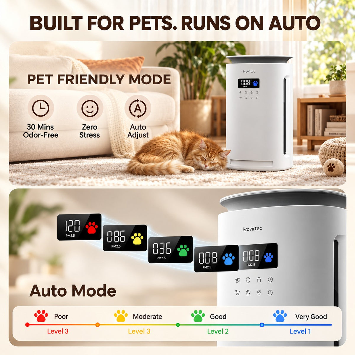 PawBreathe pet air purifier with pet-friendly auto mode and PM2.5 air quality display