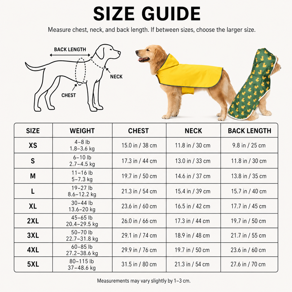 RainShield waterproof dog raincoat size guide